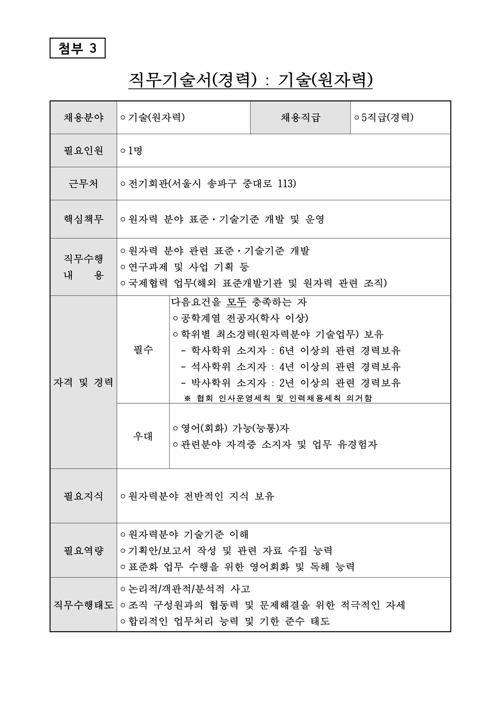Contents image